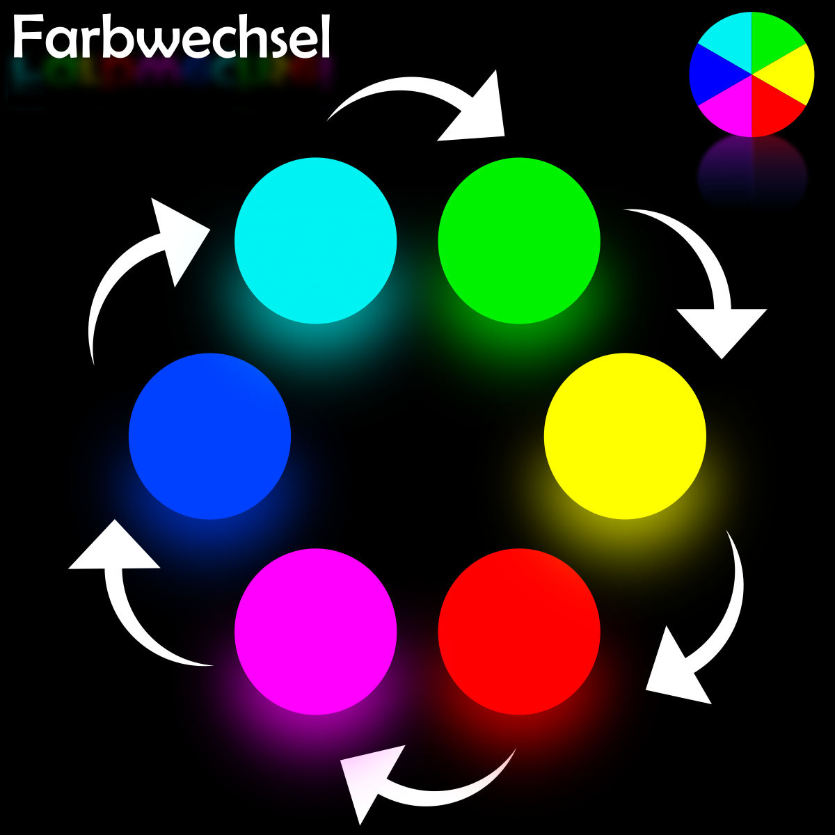 Glowball-Fabwechsel